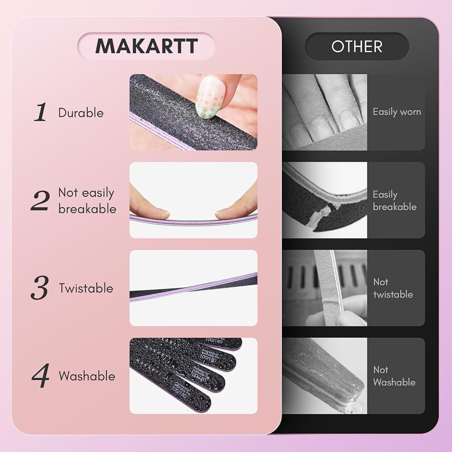 Nail File - 100/180 Grit Emery Boards for Nails, Professional Nail Files, 10Pcs Double Sides Black Coarse Fingernail Filer for Acrylic and Extension Gel Removal Manicure Kit Salon Home Use